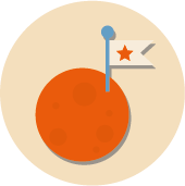 Ziel Niederländisch Unterricht